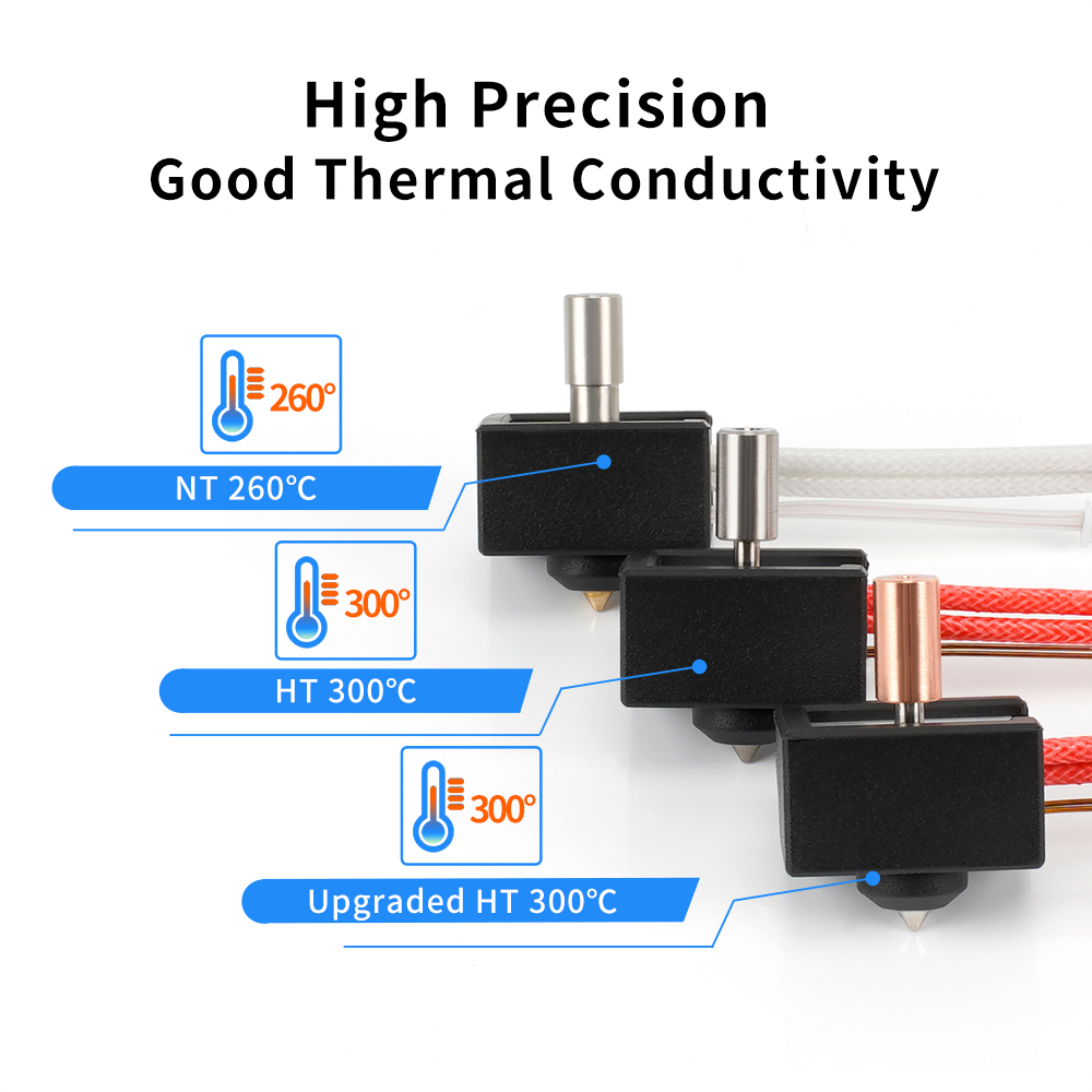 Ender-3 S1 High Heating Block  - Creality Printer K1 recensie en prijs