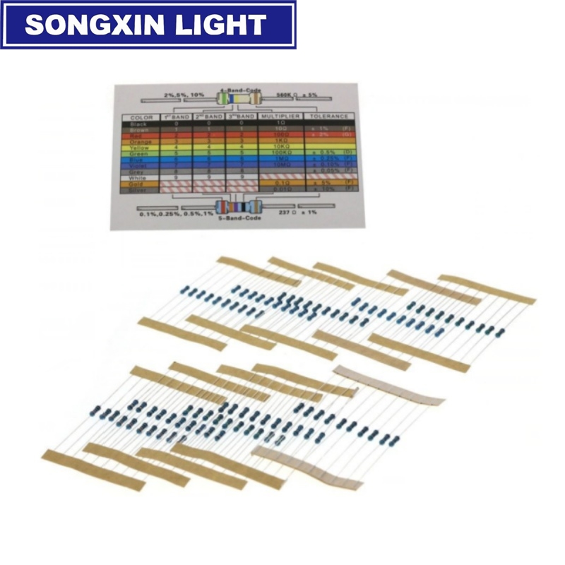 SX Diy Nieuwe Elektronica Comp - Diy Electronics Components Kit recensie en prijs