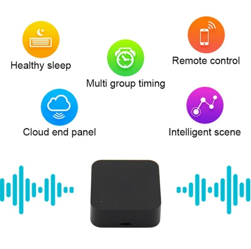 Tuya Zigbee 3.0 Smart IR Afsta - Ir Infrared Receiver recensie en prijs