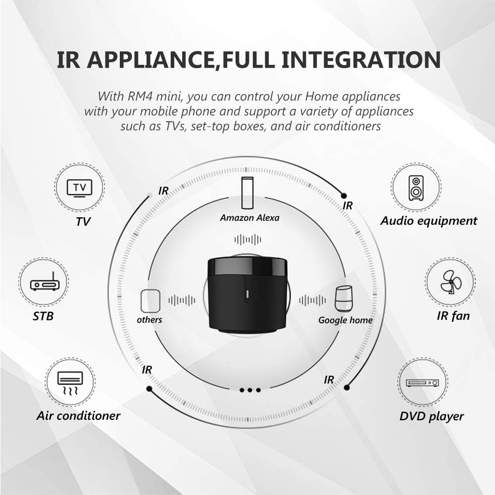 Broadlink RM4 Mini Smart Afsta - Ir Infrared Receiver recensie en prijs