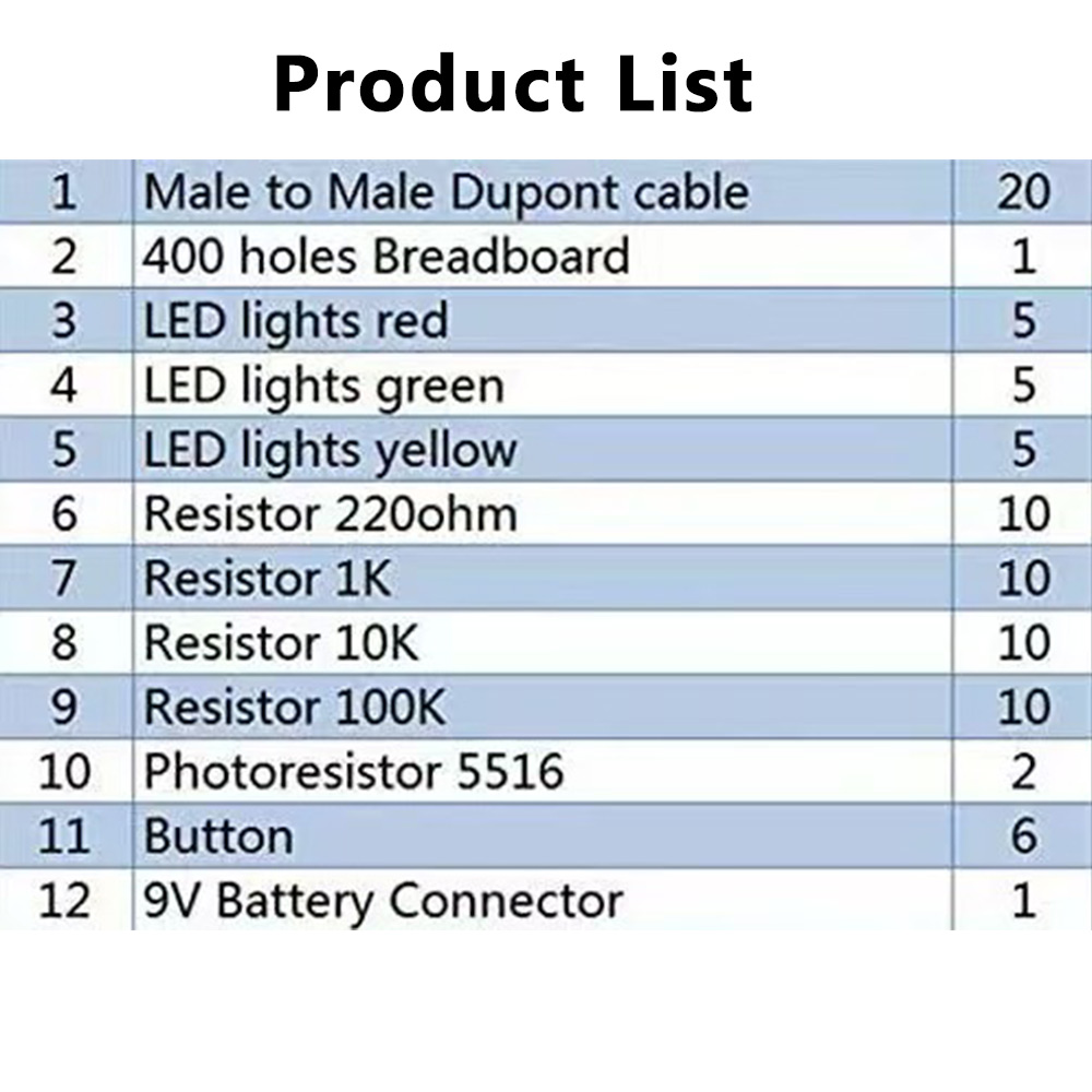 Elektronische DIY Starter Kit  - Diy Electronics Lab recensie en prijs
