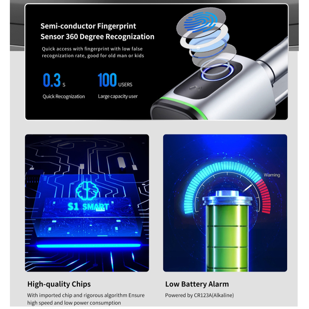 Zemismart BLE Slim elektronisc - Diy Waterproof Electronics recensie en prijs