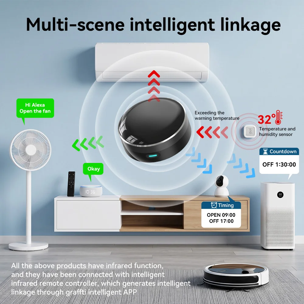 YFK WiFi Smart IR Blaster Univ - Ir Infrared Receiver recensie en prijs
